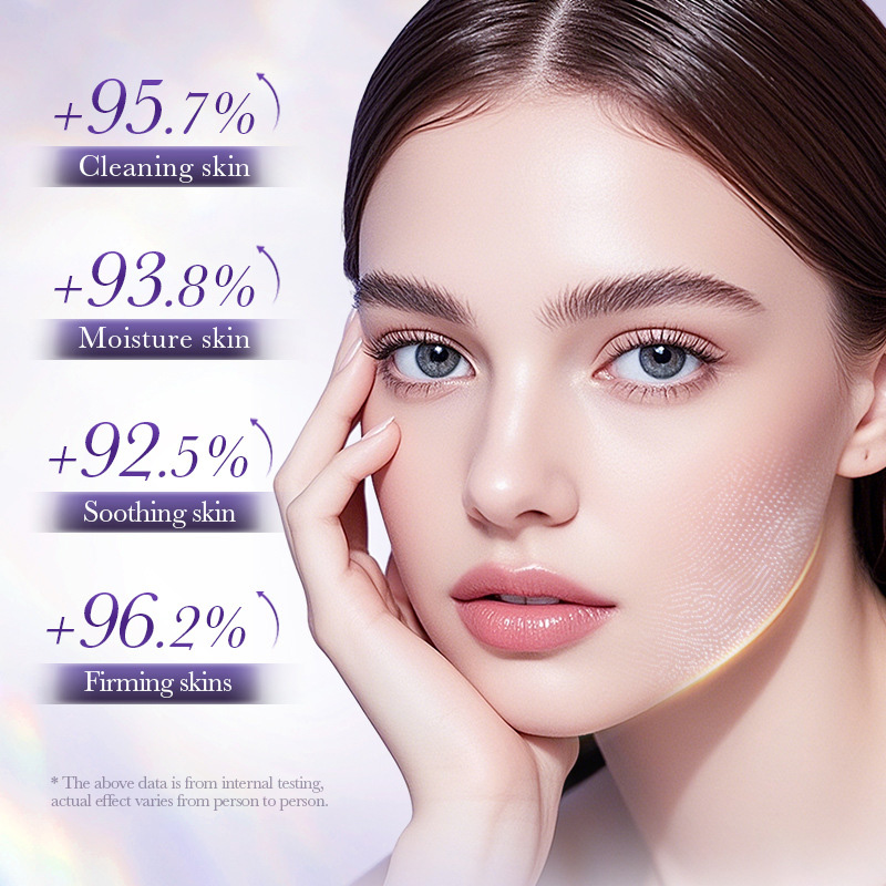Anti-Wrinkle Skincare Six-Piec - Luxury Skincare Kit 评论和价格